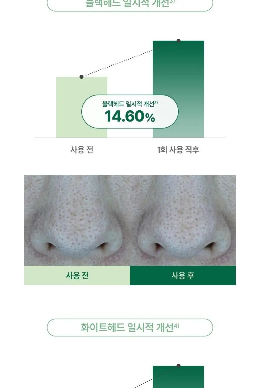 [피지제거] 아크네스 포하 딥 클렌징 오일 200mL 기획 (+ 여행용 30mL 증정) 상세페이지 12